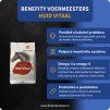 Huid Vitaal Benefity